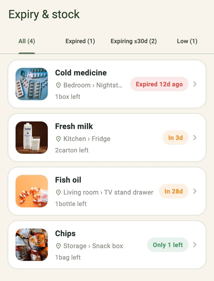 TraceNook home dashboard grouping expired, expiring, used-up and low-stock items