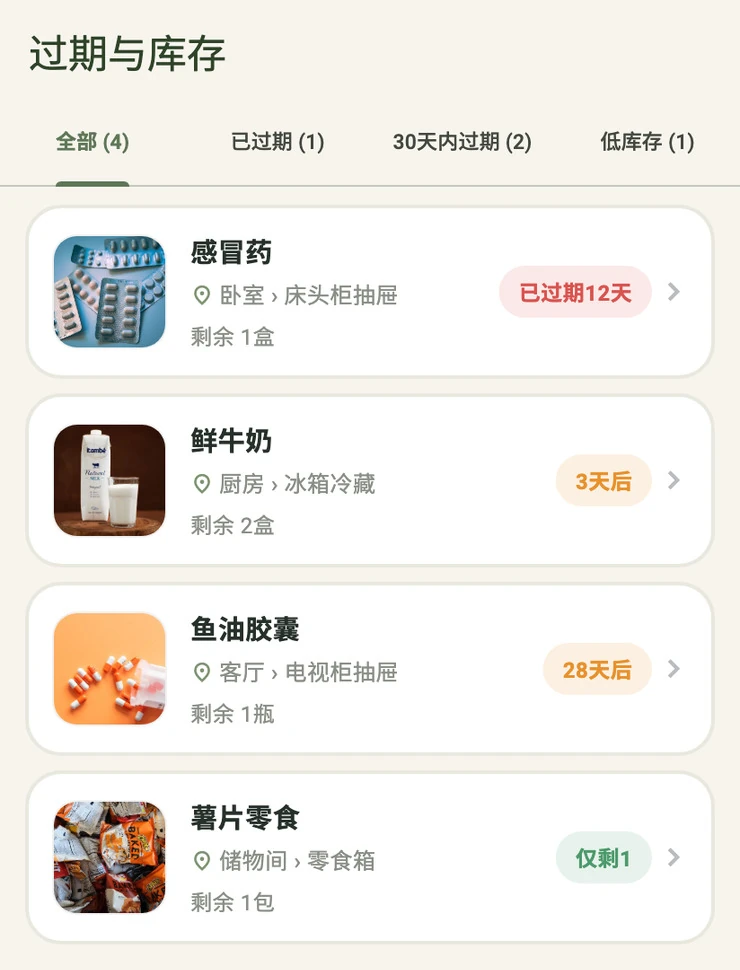 TraceNook 首页“需要处理”看板：过期、临期、已用完、低库存分组显示